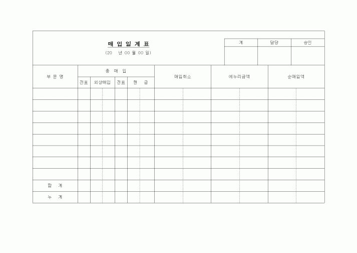 (경리)매입일계표