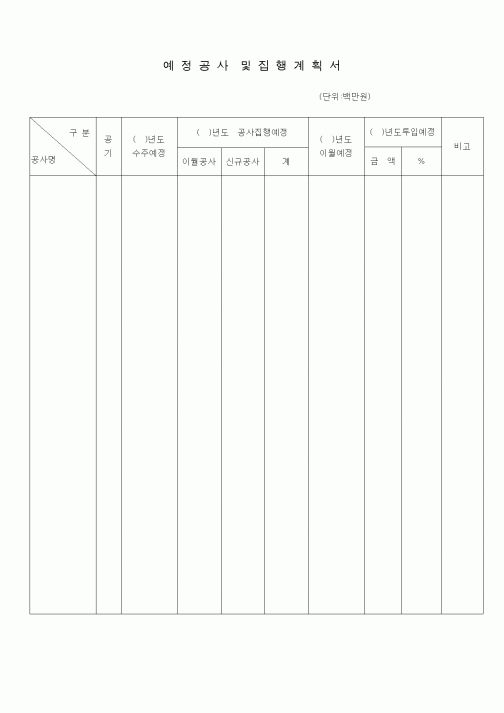 (공사예산/실행)예정공사집행계획서
