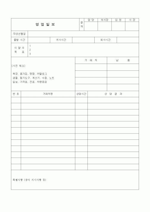 (판매/영업)영업일보(14)