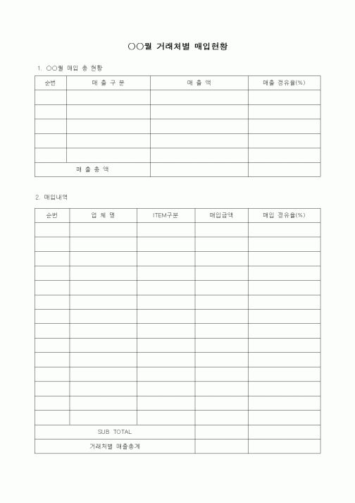 (경리)월간 거래처별 매입현황