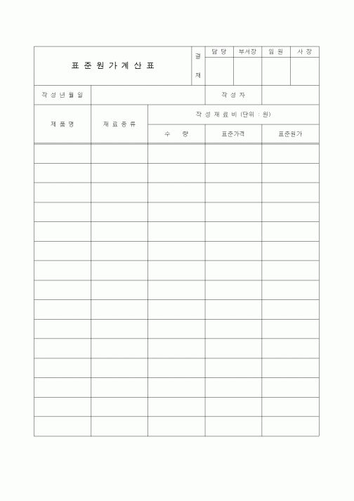 (제조/생산)표준원가계산표