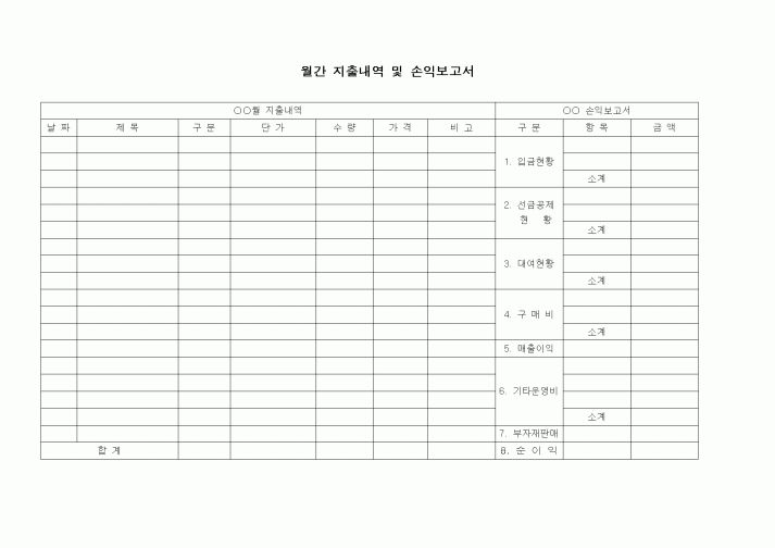 (경리)월간 지출내역 및 손익보고서
