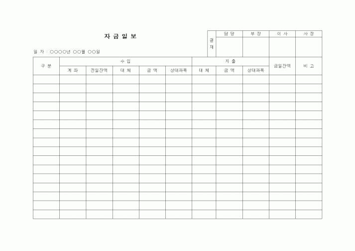 (경리)자금일보