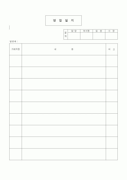 (판매/영업)영업일지1