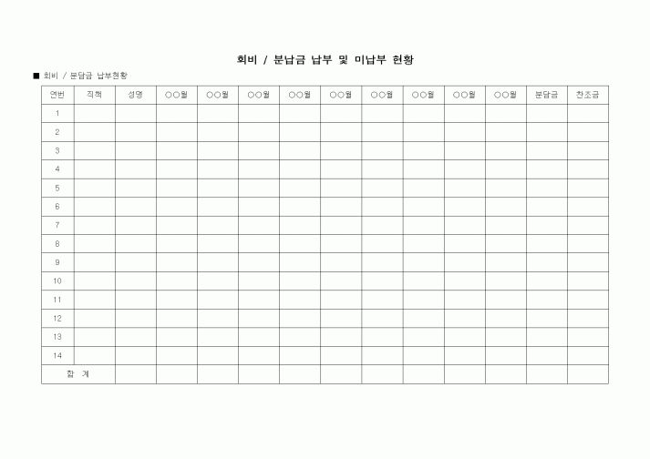 (경리)회비_분납금 납부 및 미납부 현황