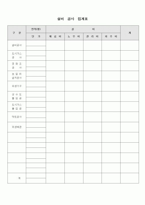(공사예산/실행)설비공사집계표