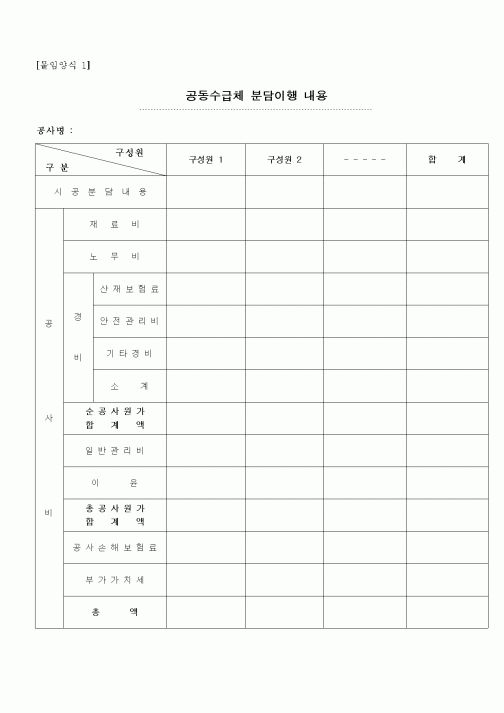 (공사예산/실행)공동수급체 분담이해내용