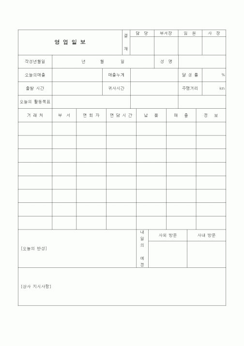 (판매/영업)영업일보(10)