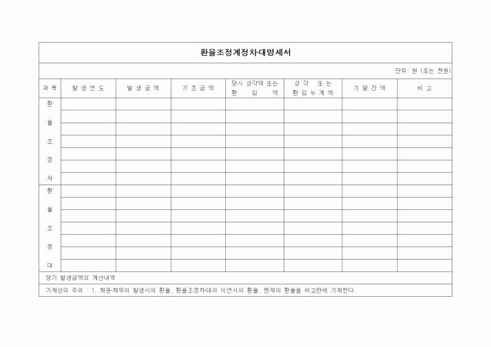 (경리)환율조정계정차·대명세서