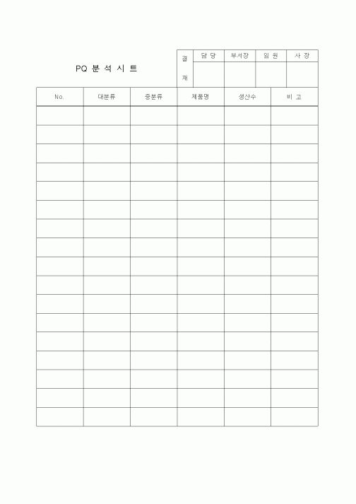 (제조/생산)PQ분석시트1