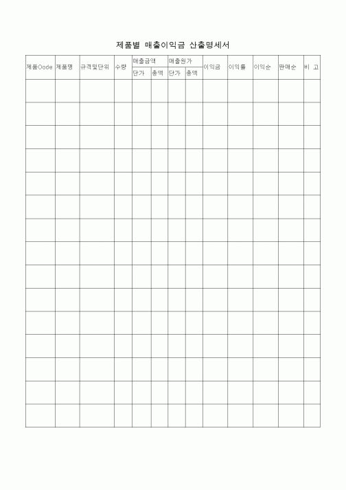 (판매/영업)제품별 매출이익금 산출명세서3
