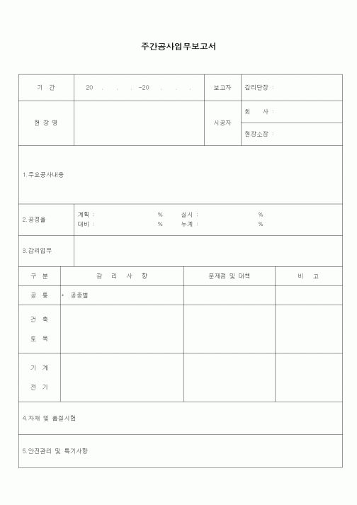 (노무관리)주간공사업무보고서