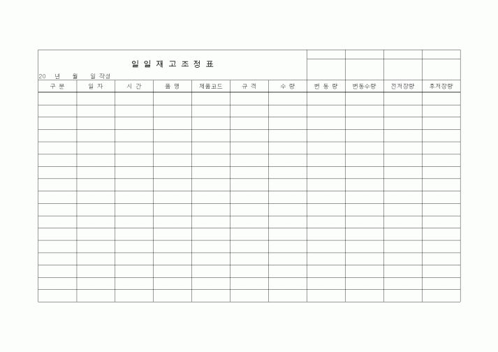 (제조/생산)일일재고조정표