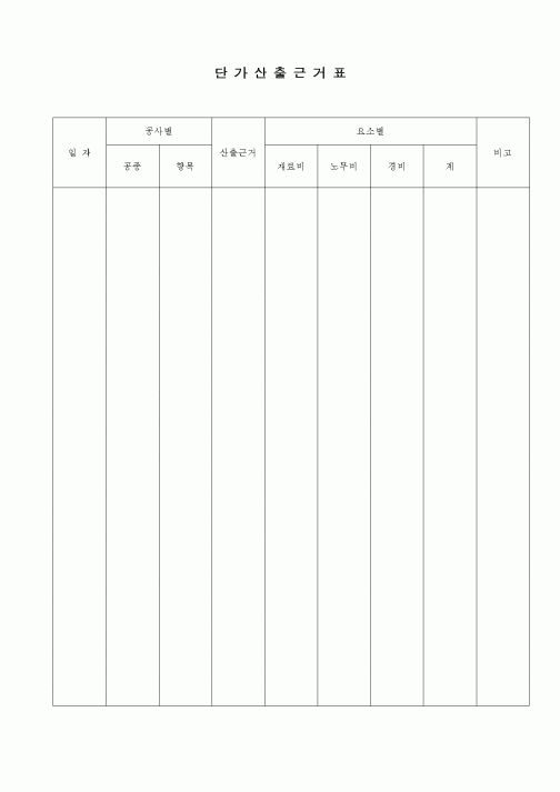 (부동산)단가산52654근거표