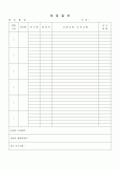 (판매/영업)영업일보(1)