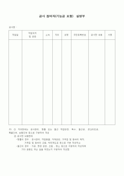 (노무관리)공사 참여자(기능공 포함) 실명부
