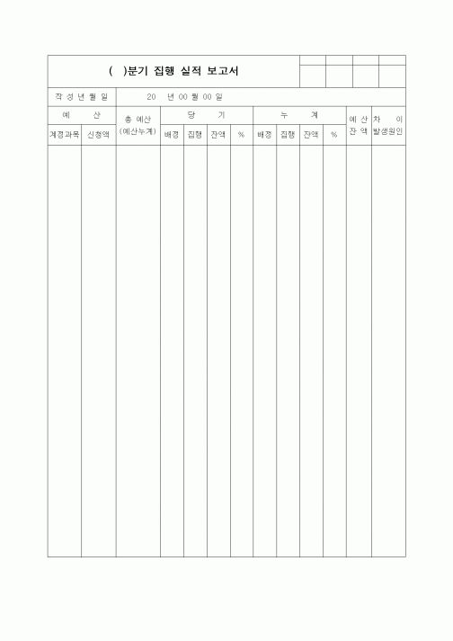 (경리)()분기집행실적보고서