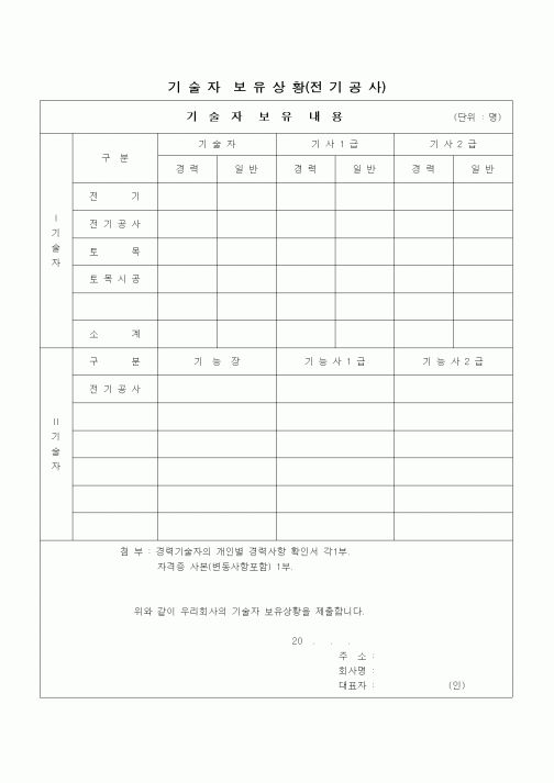 (노무관리)기술자 보유상황(전기공사)1