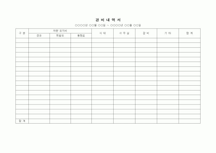 (경리)경비내역서(일반)