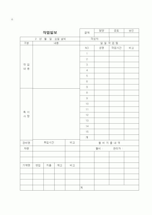 (부동산)작업일보