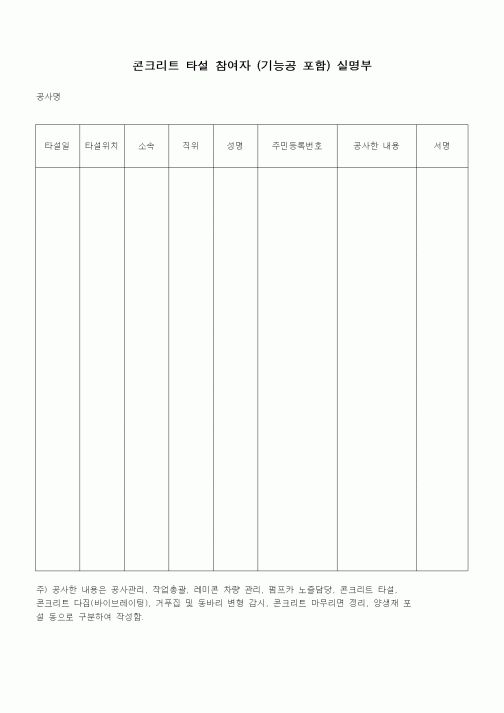 (노무관리)콘크리트 타설 참여자(기능공 포함)실명부