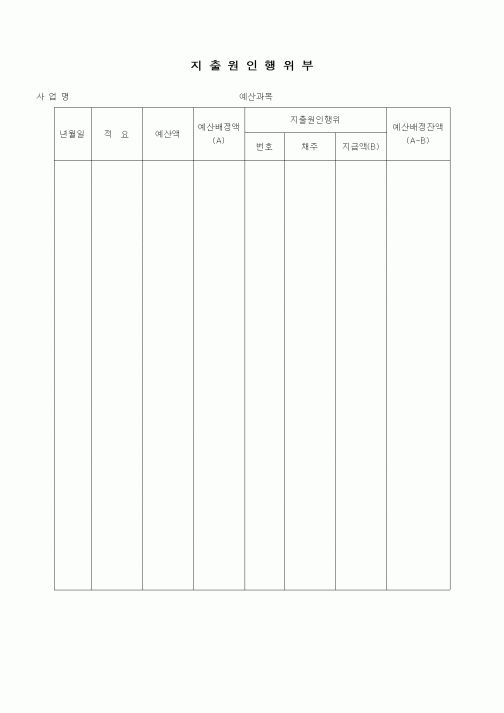 (경리)지출원인행위부