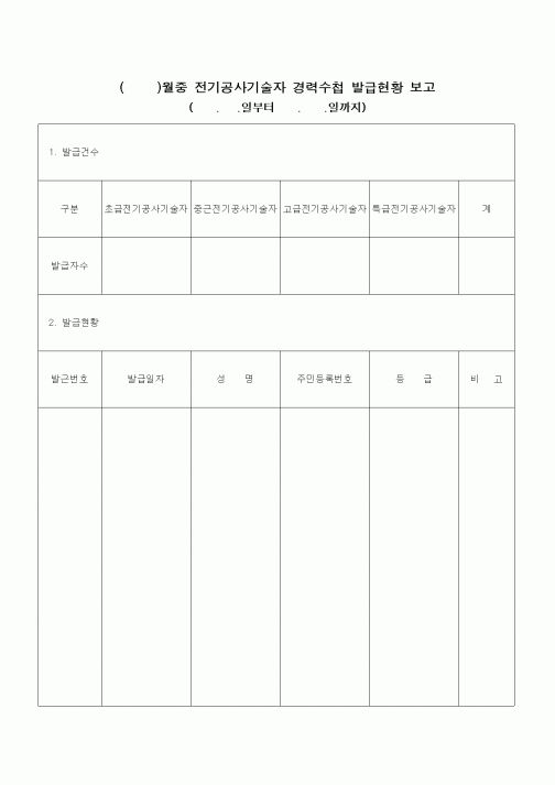 (노무관리)전기공사시술자 경력수첩 발급현황 보고