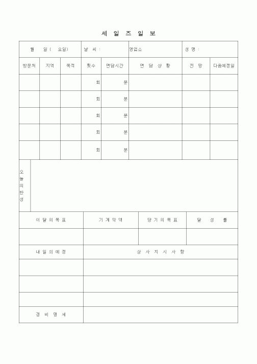 (판매/영업)세일즈일보(3)