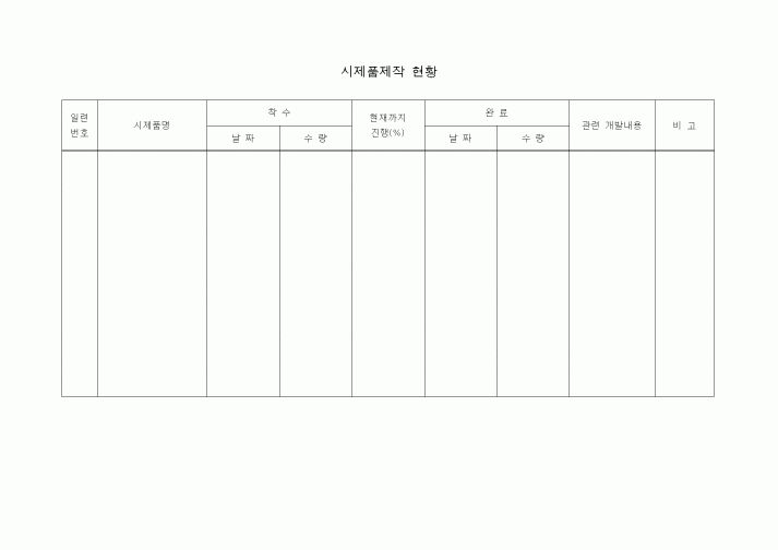 (제조/생산)시제품제작현황