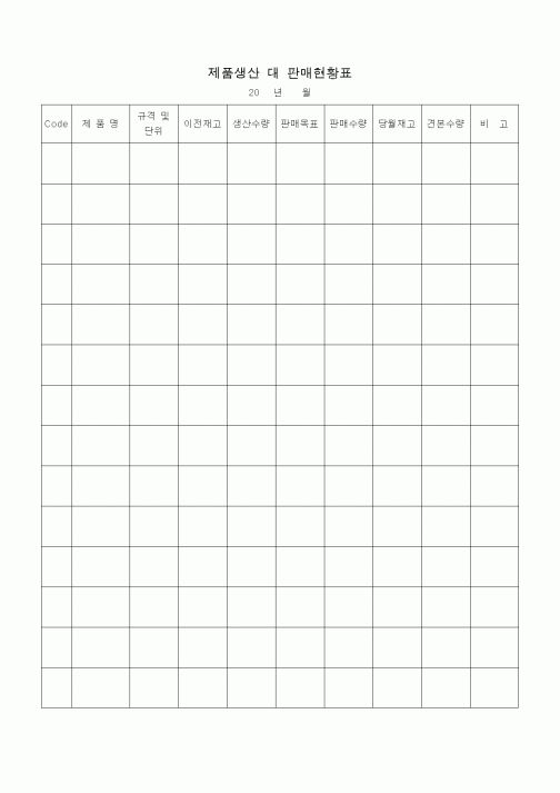 (판매/영업)제품생산 대 판매현황표1