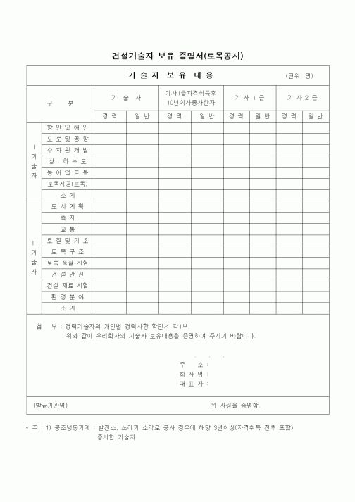 (노무관리)건설기술자 보유 증명서(토목공사)