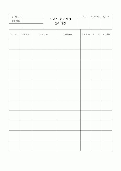 (판매/영업)사용자 문의사항 관리대장