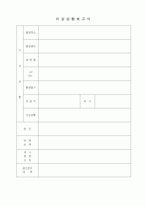 (제조/생산)이상상황보고서