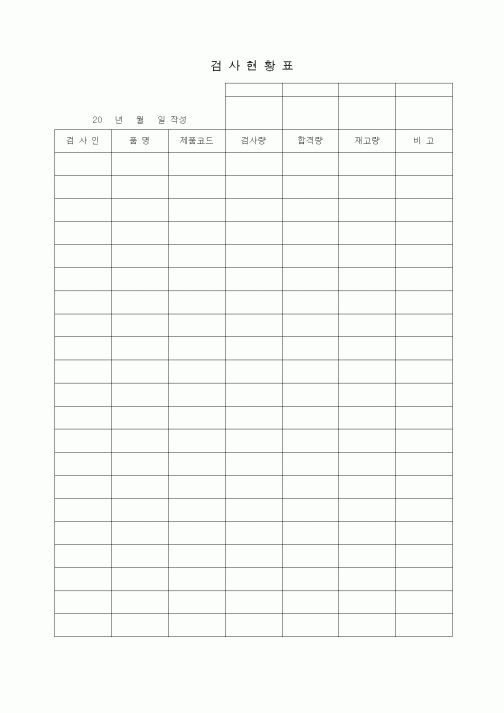 (제조/생산)검사현황표