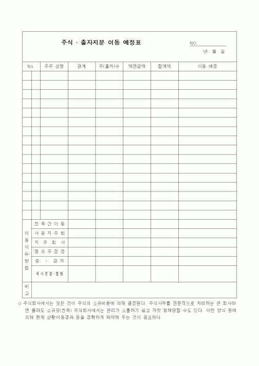 (경리)주식.출자지분 이동 예정표