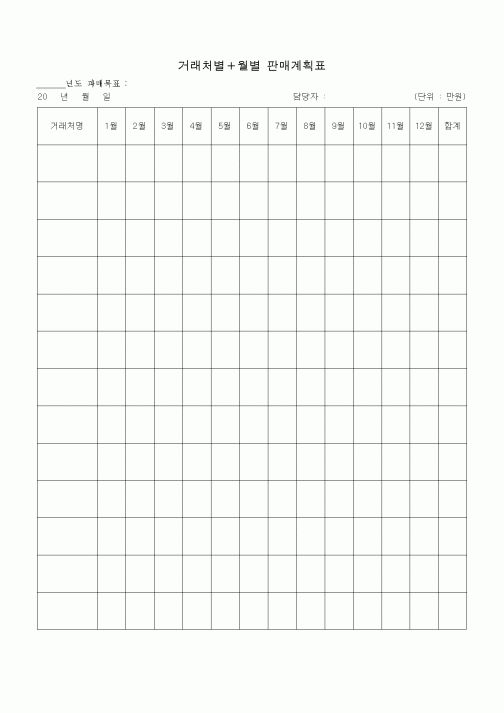 (판매/영업)거래처별+월별 판매계획표