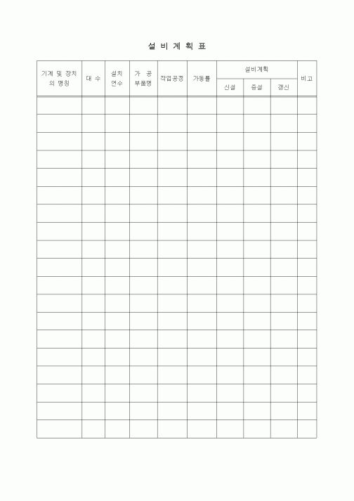 (제조/생산)설비계획표