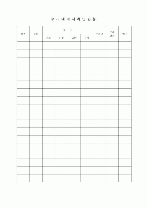 (제조/생산)수리내역서