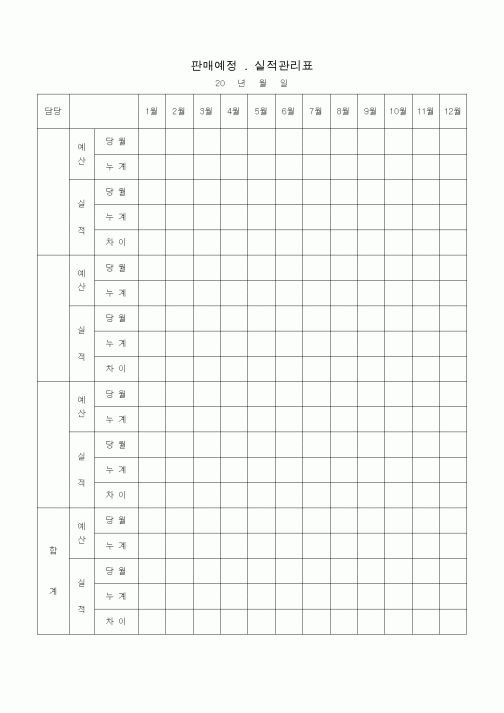 (판매/영업)판매예정-실적관리표