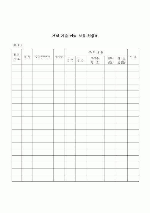 (노무관리)건설기술인력보유현황표1