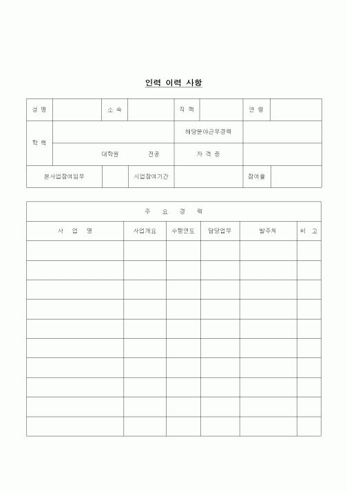 (노무관리)인력 이력 사항