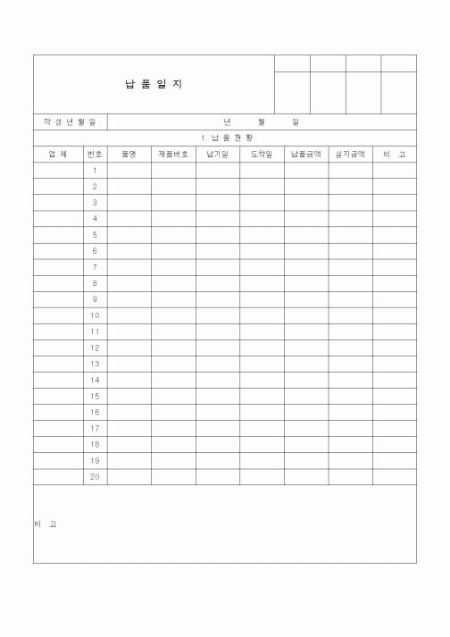 (판매/영업)납품일지
