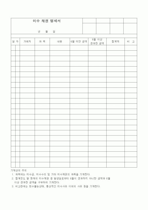 (판매/영업)기재상의 주의