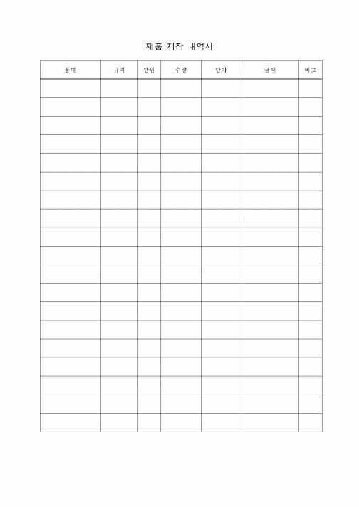 (제조/생산)제품 제작 내역서