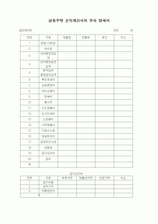 (부동산)공동주택 손익계산서의 부속 명세서