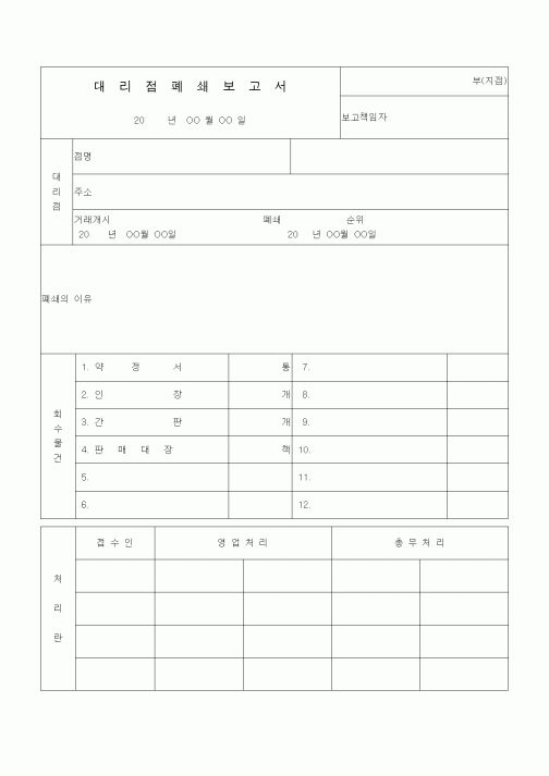 (판매/영업)대리점폐쇄보고서1