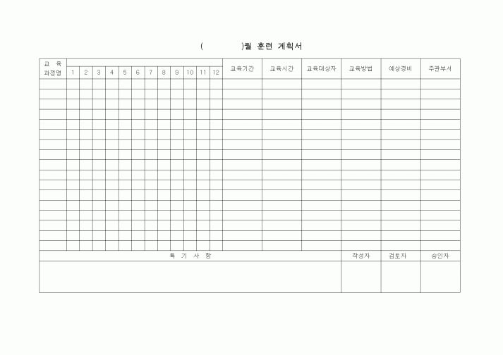 (제조/생산)훈련 계획서