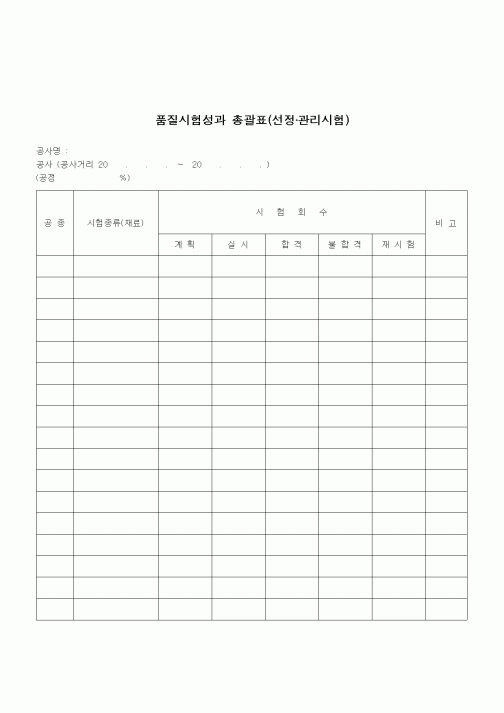 (공사관리)품질시험성과 총괄표 (선정,관리시험)