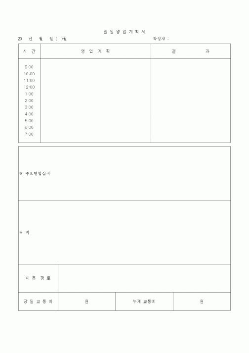 (판매/영업)일영업계획서