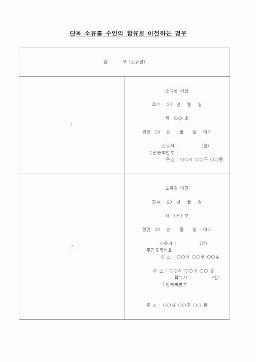 (부동산)단독 소유를 수인의 합유로 이전하는 경우